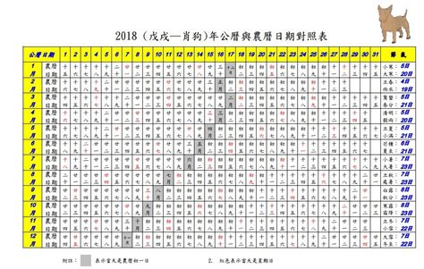 2018年農曆國曆對照表|農曆查詢,農曆國曆對照表(台灣月曆)